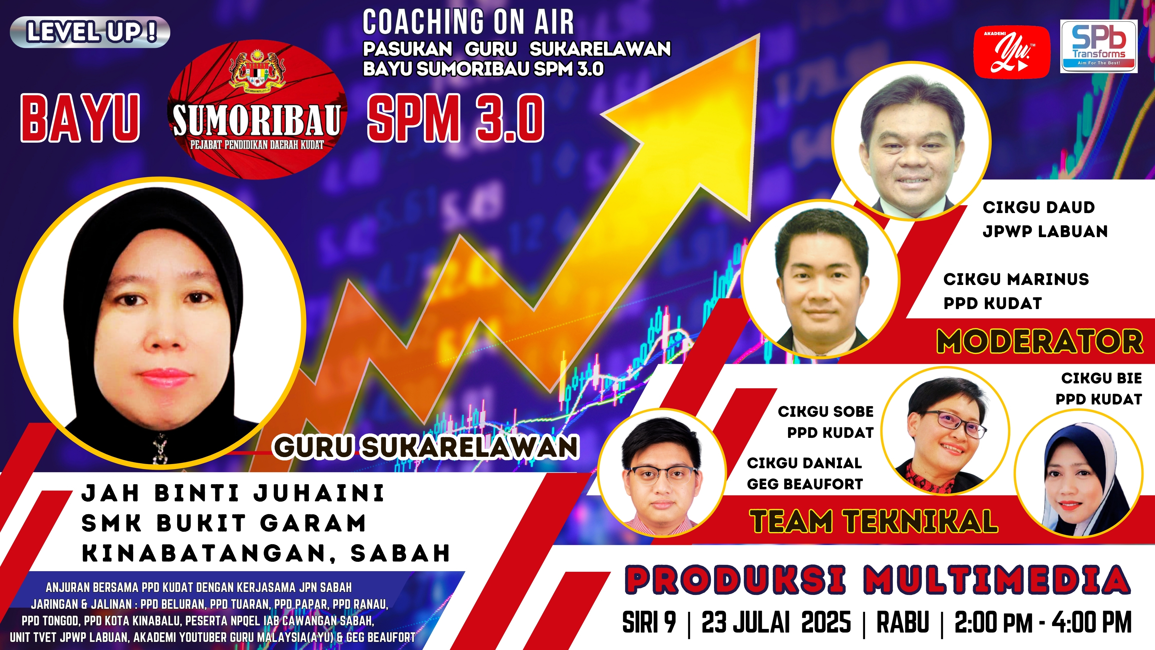 🔴 [LIVE] BAYU SUMORIBAU SPM 3.0 SIRI 9: PRODUKSI MULTIMEDIA OLEH CIKGU JAH | SMK BUKIT GARAM, SABAH